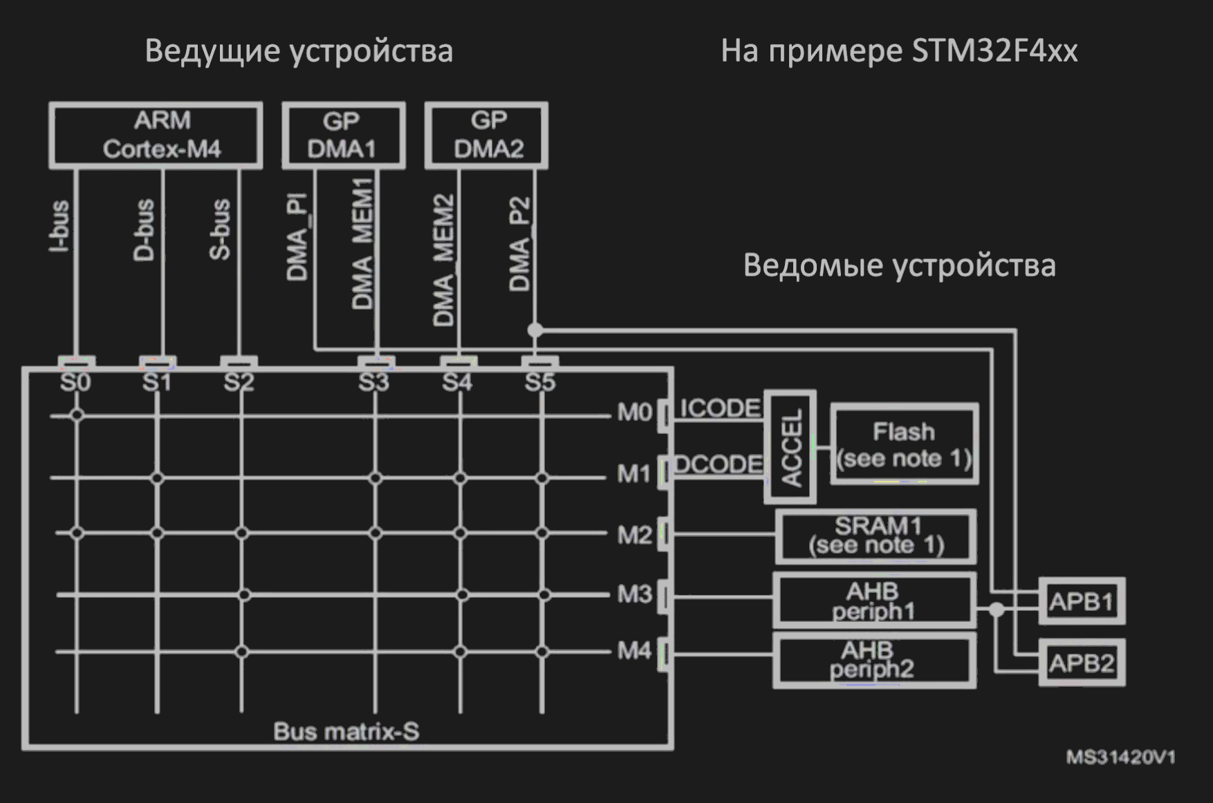 Pasted image 20250424124352.png